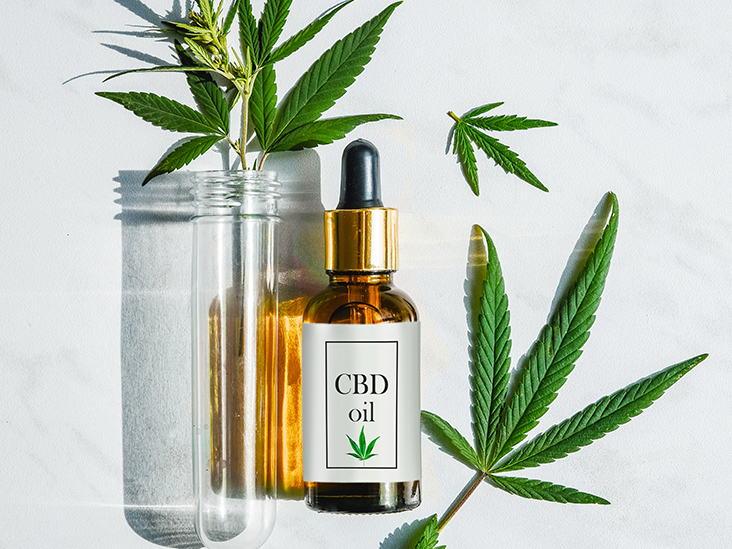 How quickly does CBD Oil start to work?